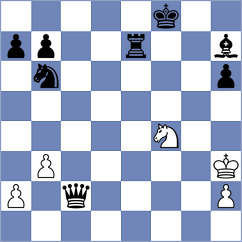 Aarit Kapil - Baturin-Vinogradov (chess.com INT, 2025)