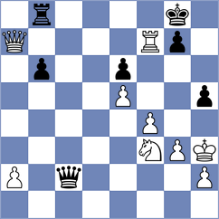 Krasilnikovs - Krasilnikova (Lichess.org INT, 2020)