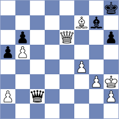Puzyrevsky - Klukin (chess.com INT, 2025)