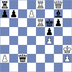 Yevchenko - Do Carmo (chess.com INT, 2025)