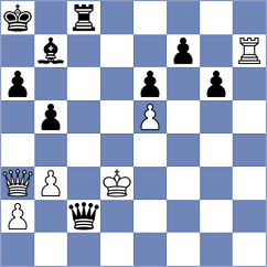 Kurchenko - Cahuapaza Tarapaca (chess.com INT, 2024)