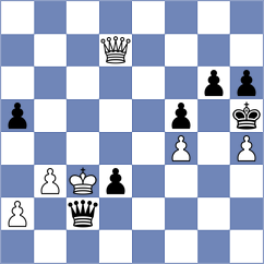 Ng Yong Zhi - Pham (Thailand, 2005)