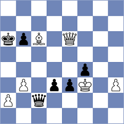 Grinev - Baskakov (chess.com INT, 2024)