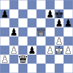 Schuster - Perry (chess.com INT, 2025)