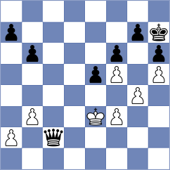 Melian - Abdrlauf (Chess.com INT, 2020)