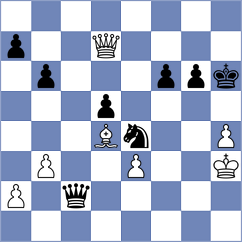 Santanna - Guliev (chess.com INT, 2023)