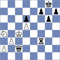 Artuz - Khalafvand (chess.com INT, 2025)