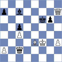 Goldovsky - Makhmudov (Chess.com INT, 2021)