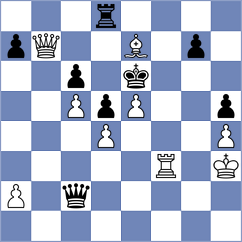 Arias - Har Zvi (Chess.com INT, 2020)