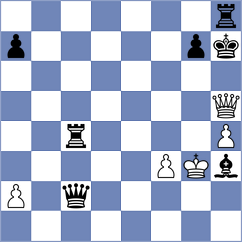 Klimciauskas - Siddharth (Chess.com INT, 2020)