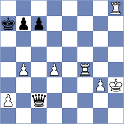 Nunez Hirales - Boix Redorta (chess.com INT, 2024)