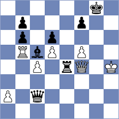 Bommini - Bigabylov (Chess.com INT, 2017)
