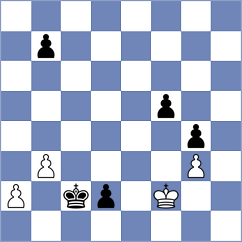 Wagh - Triapishko (Chess.com INT, 2021)