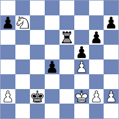 Gusi Puig - Dionisio Gutierrez (Terrassa, 1996)