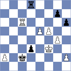 Olsen - Ingebretsen (Norway NOR, 2025)