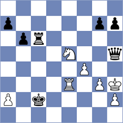 Jablonski - Rak (Chorzow, 2009)