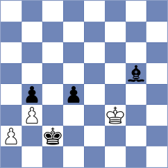 Wyss - Tikhonov (chess.com INT, 2025)