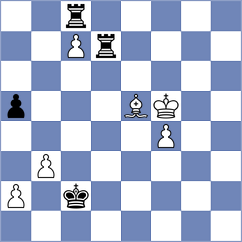 Alice - Atanasov (chess.com INT, 2023)