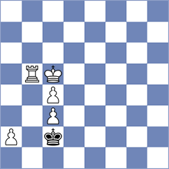 Vandan Alankar Sawai - Luba (chess.com INT, 2025)