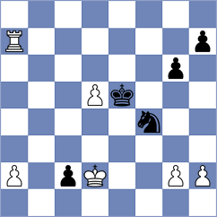 Aronian - Topalov (Warsaw POL, 2025)