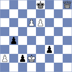 Khokhlova - Hosova (chess.com INT, 2021)