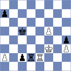 Lysyj - Caruana (chess.com INT, 2023)
