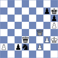Derraugh - Saraci (chess.com INT, 2022)