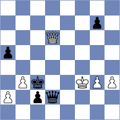 Miserendino - Jodar Arias (chess.com INT, 2025)