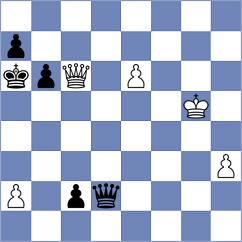 Kagan - Gluzman (Canberra, 2000)
