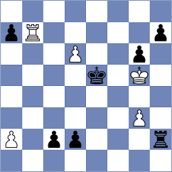 Momunaliev - Buker (chess.com INT, 2024)