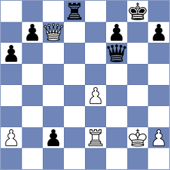 Lopez - Munoz (Mesa, 1992)