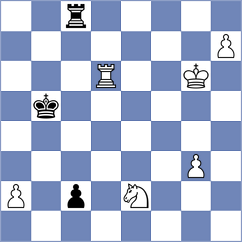 Sibilio - Osiecki (chess.com INT, 2022)