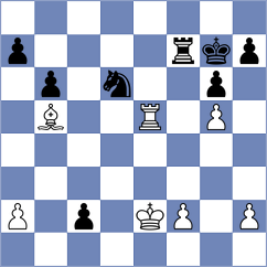 Serban - Pranav (chess.com INT, 2023)