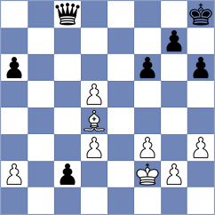 Burcu - Sjugirov (chess.com INT, 2022)