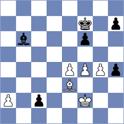 Ronka - Dang (Chess.com INT, 2021)
