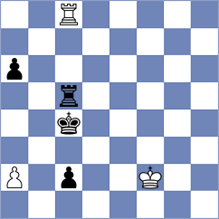 Liu - Gong (Qiziwan CHN, 2023)