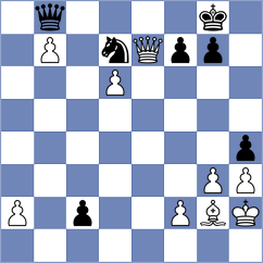 Argandona Riveiro - Zhu (chess.com INT, 2025)