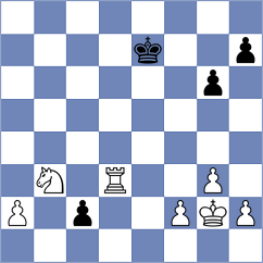 Svane - Wagh (Chess.com INT, 2020)