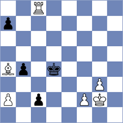 Cherniaiev - Koutsin (chess.com INT, 2023)