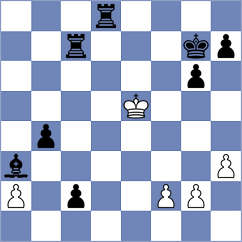 Warsia - Lopez Abreu (chess.com INT, 2024)
