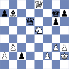 Demchenko - Harsha (chess.com INT, 2025)