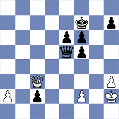 Borji - Heydari (Chess.com INT, 2021)
