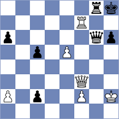 Bienhuels - Schmidt (Bad Woerishofen, 2003)