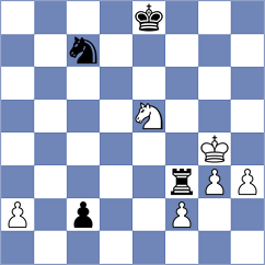 Zhizmer - Vakhlamov (chess.com INT, 2024)
