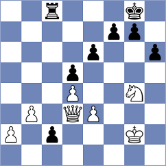 Bounlom - Milosevic (Stein am Rhein, 2014)