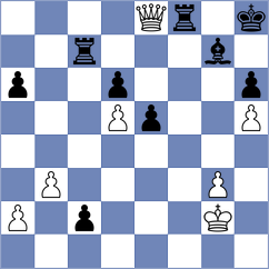Janaszak - Kosakowski (chess.com INT, 2022)
