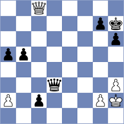 Alderete - Novkovic (Khanty-Mansiysk, 2010)