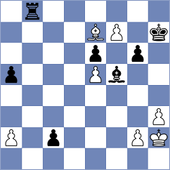 Coelho - Shukhman (chess.com INT, 2025)