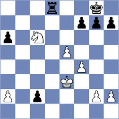 Grellmann - Aranda Marin (chess.com INT, 2025)