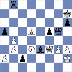 Weldegebriel Beraki - Hernandez Izquierdo (chess.com INT, 2024)